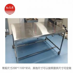 ★環(huán)氧乙烷氣體滅菌過(guò)程為什么要加濕和影響滅菌效果的因素有哪些-滑縣紅太陽(yáng)醫(yī)療器械